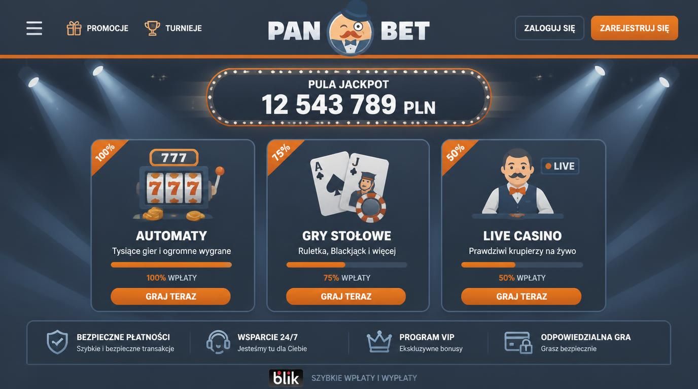 Ranking wkładu gier w obracanie bonusami w Mr Bet